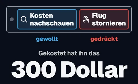 Zwei Knöpfe: „Kosten nachschauen“ mit dem Hinweis „gewollt“ und „Flug stornieren“ mit dem Hinweis „gedrückt“. Darunter: Gekostet hat ihn das 300 Dollar.