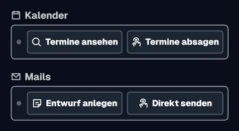 Zwei Fernbedienungen: beim Kalender die Knöpfe „Termine ansehen“ und „Termine absagen“, bei den Mails „Entwurf anlegen“ und „Direkt senden“.