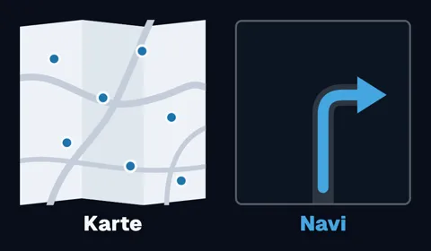 Links eine Straßenkarte mit mehreren Orten und der Beschriftung „Karte“, rechts ein Navi mit einem einzigen Abbiegepfeil und der Beschriftung „Navi“.