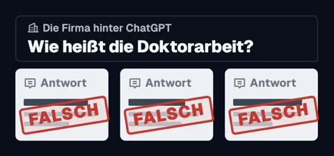 Die Frage der Firma hinter ChatGPT „Wie heißt die Doktorarbeit?“, darunter drei Antwortkarten, jede mit dem roten Stempel „FALSCH“.