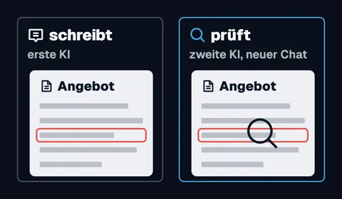 Zwei Chats nebeneinander: links „schreibt, erste KI“ mit einem Angebot, rechts „prüft, zweite KI, neuer Chat“ mit demselben Angebot unter einer Lupe. In beiden ist dieselbe Zeile rot markiert.
