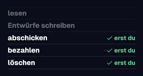 Eine Liste: Lesen und Entwürfe schreiben sind grau. Abschicken, bezahlen und löschen haben jeweils einen Haken mit „erst du“.