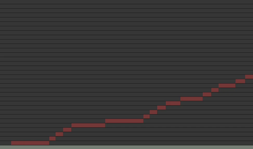 Zeitleiste in After Effects: 16 rote Balken steigen treppenartig an, jeder steht für ein gesungenes Wort.